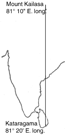 Axis Mundi: Kailasa in Tibet and Kataragama in the far south are analogised to the world axis of yogic lore.